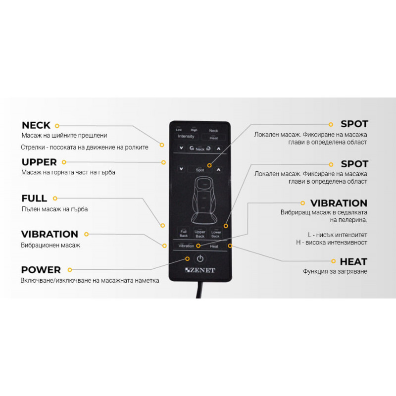 5634_255664 5634_255664